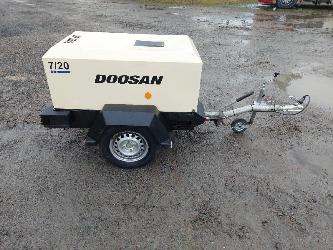 Doosan 7/20