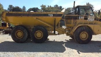 CAT 725