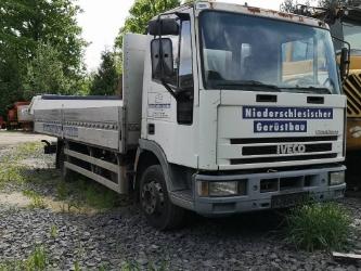 Iveco ML 80 E