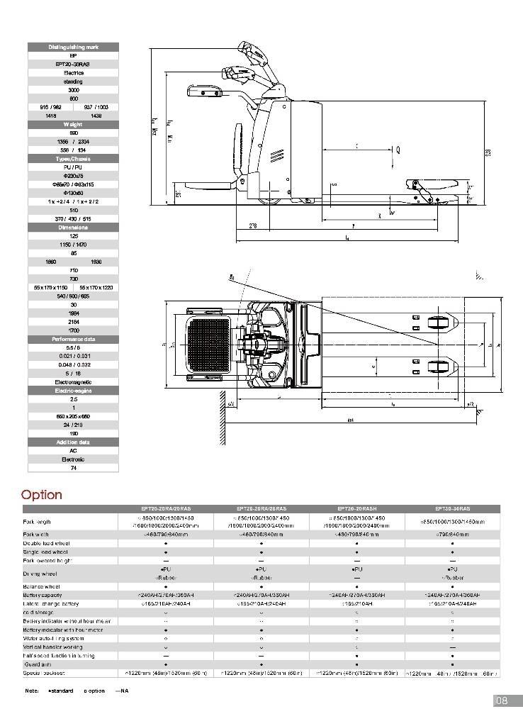 EP EPT 20-30 RAS Montacargas con plataformas de baja elevación