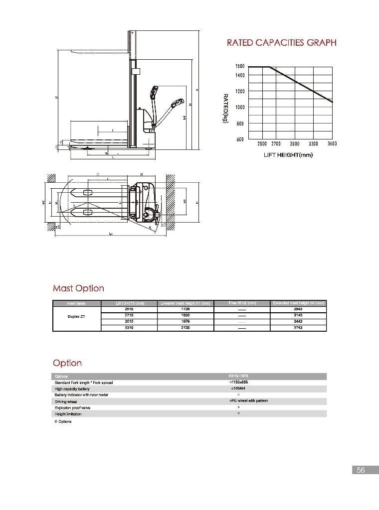 EP ES15-15ES Montacargas manual