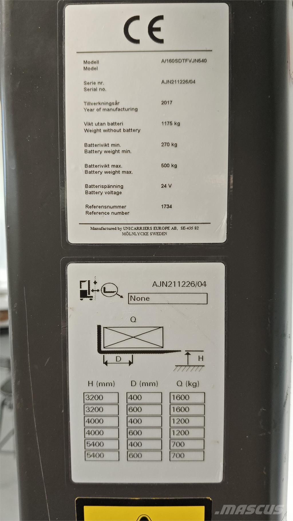Atlet AJN160 Apiladoras eléctricos