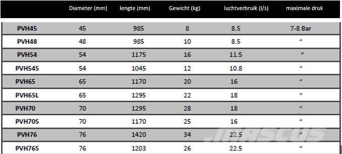  Essig Bodemraket Plataformas horizontales de perforación