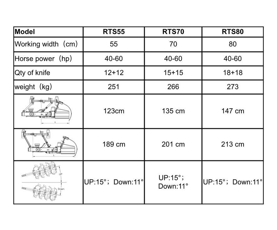  EST-Agri RT55 Gradas vibratorias / rotocultivadoras