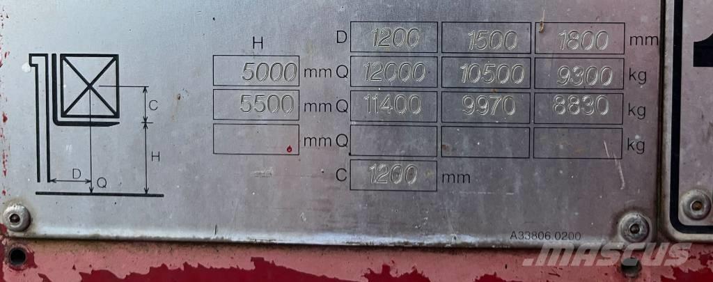 Kalmar DCE 120-12 Camiones diesel