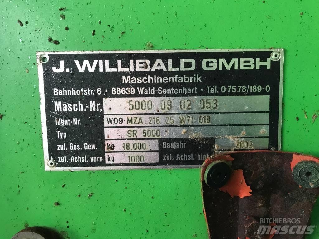 Willibald SR 5000 Trituradoras de deshechos