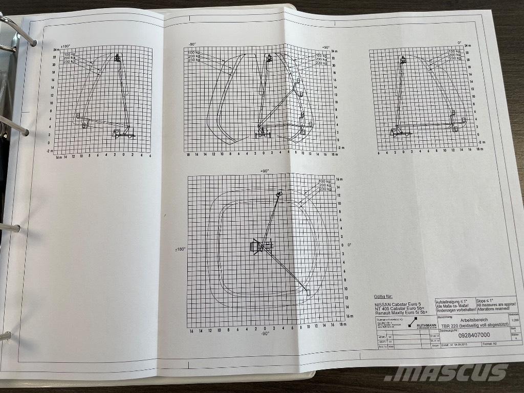 Ruthmann TBR 220 Plataformas sobre camión