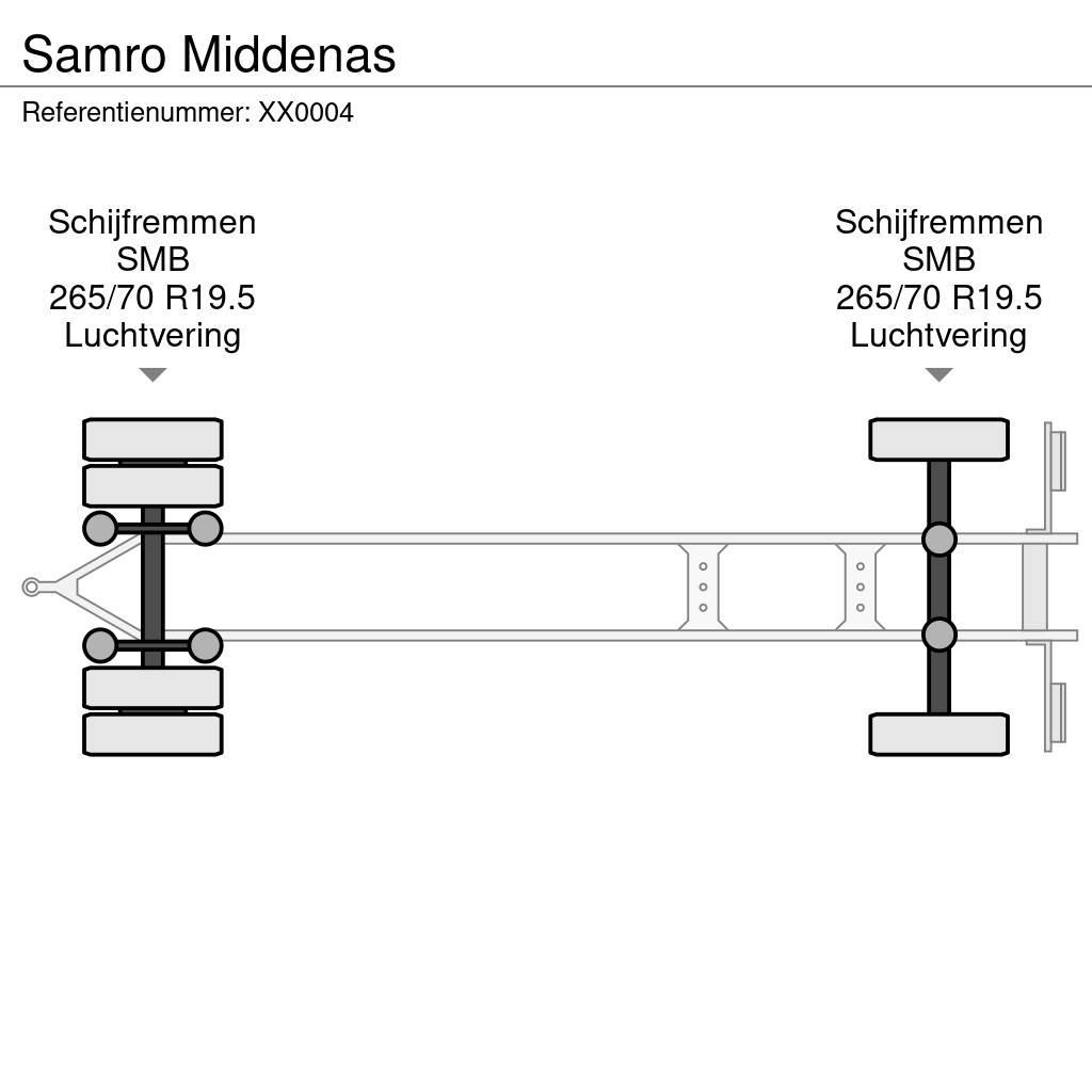 Samro Middenas Remolques de cama baja