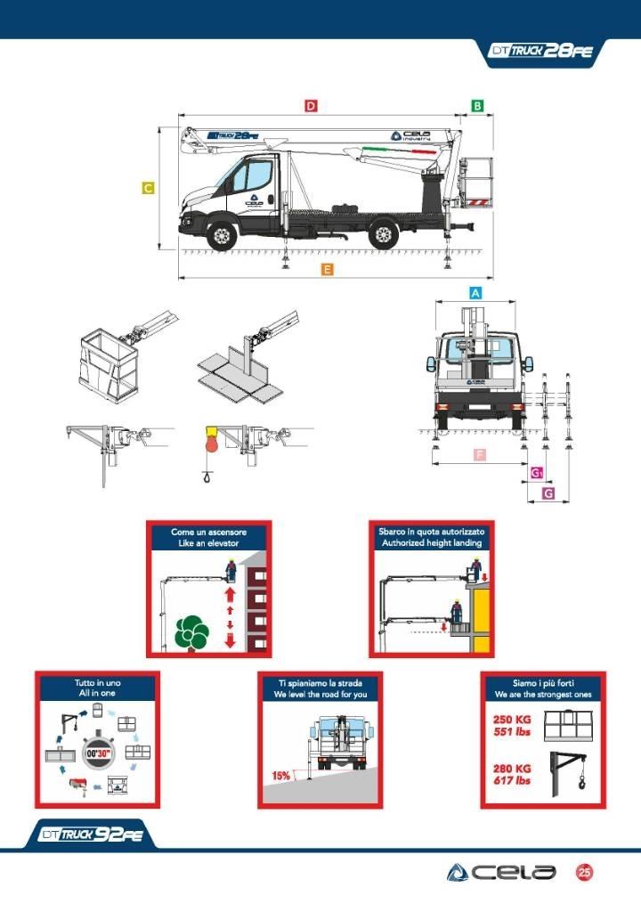 Cela DT 28 truck FE Plataformas sobre camión
