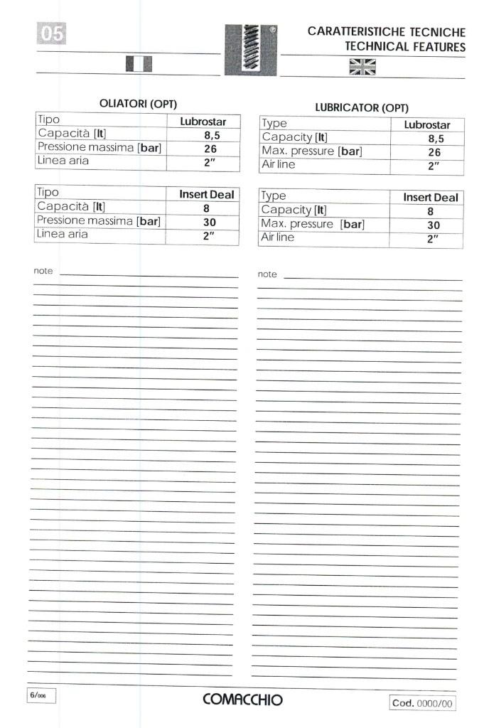 Comacchio MC 900 P1 Perforadoras de pozos