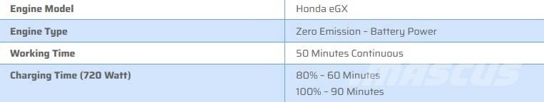 Canycom SC30 Camiones de volteo sobre orugas