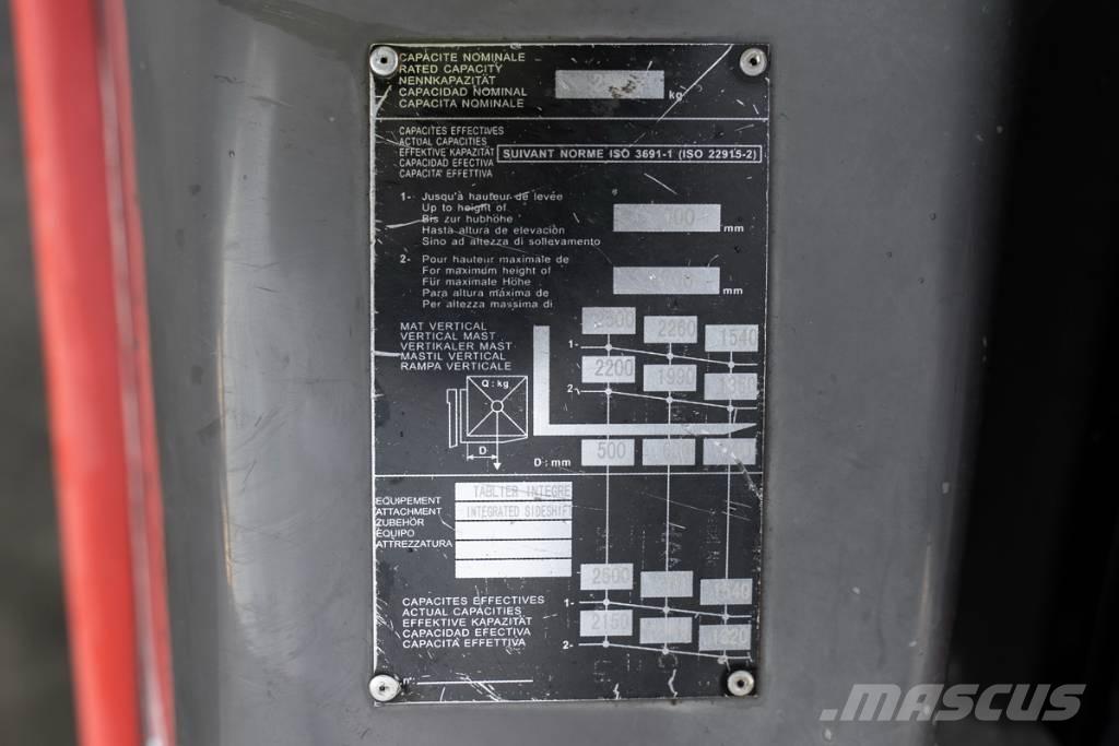 Manitou MI 25 D Camiones diesel