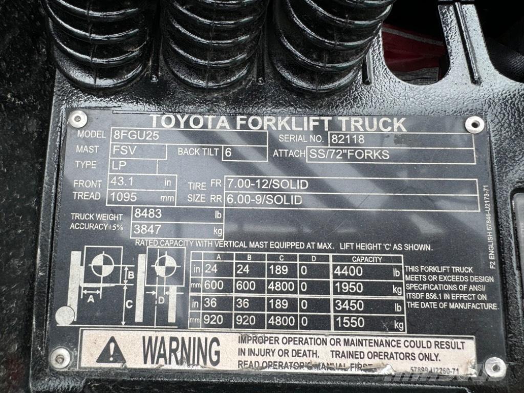 Toyota 8 FG U 25 Montacargas - otros