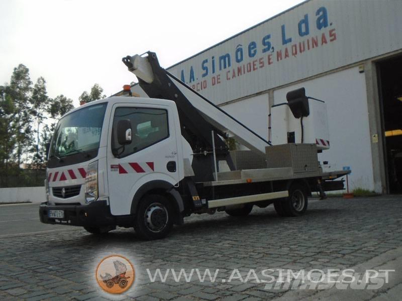 Renault Maxity Plataformas sobre camión