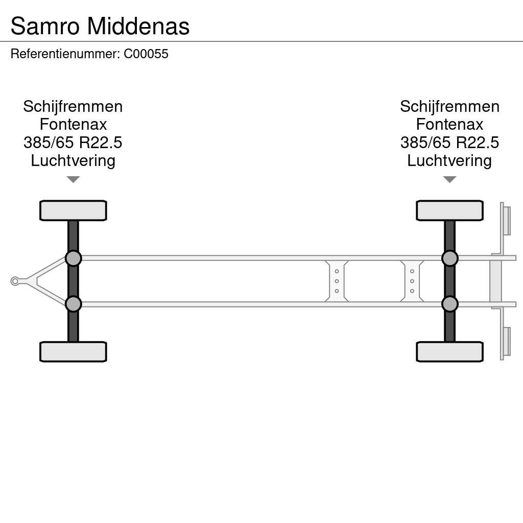 Samro Middenas Cajas de remolque