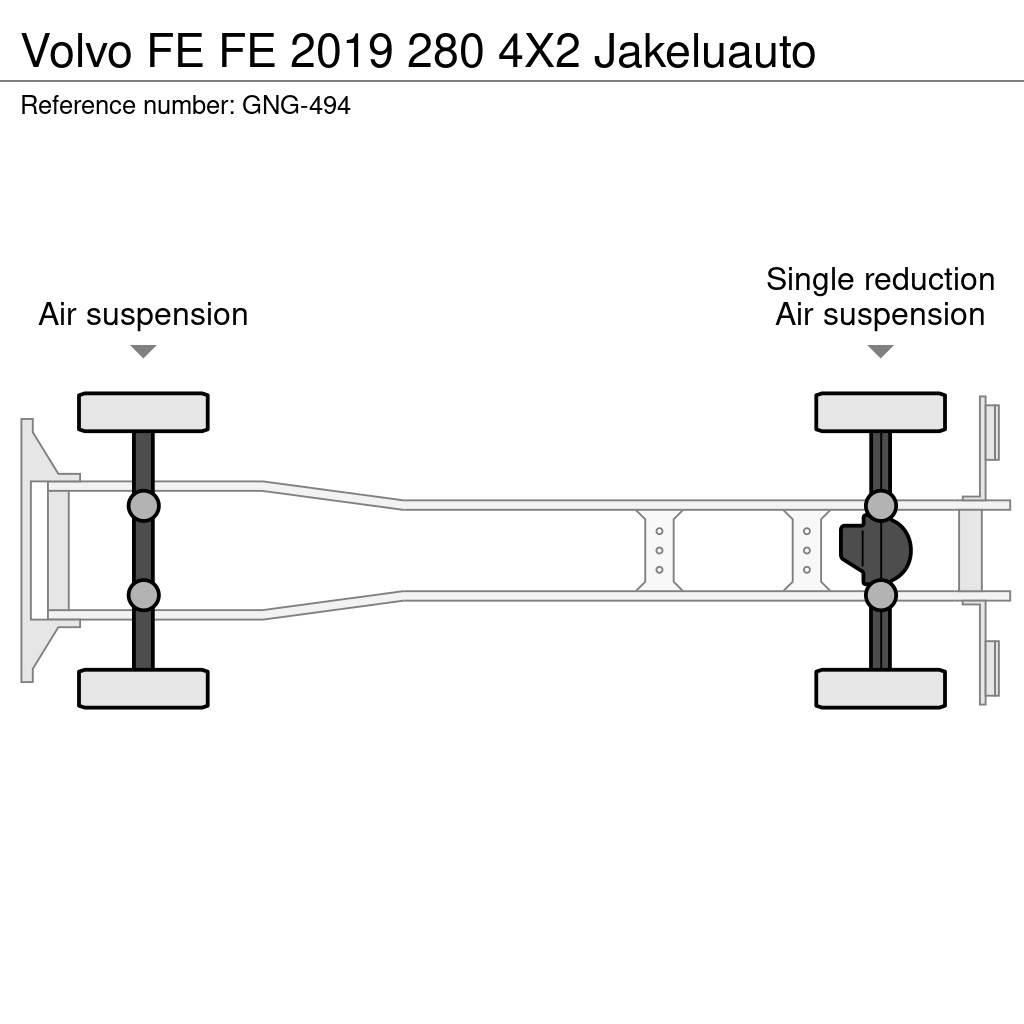 Volvo FE Camiones con caja de remolque