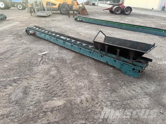 Metso 400x5200 mm Cintas transportadoras