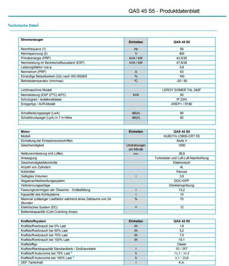 Atlas Copco QAS45 Generadores diésel