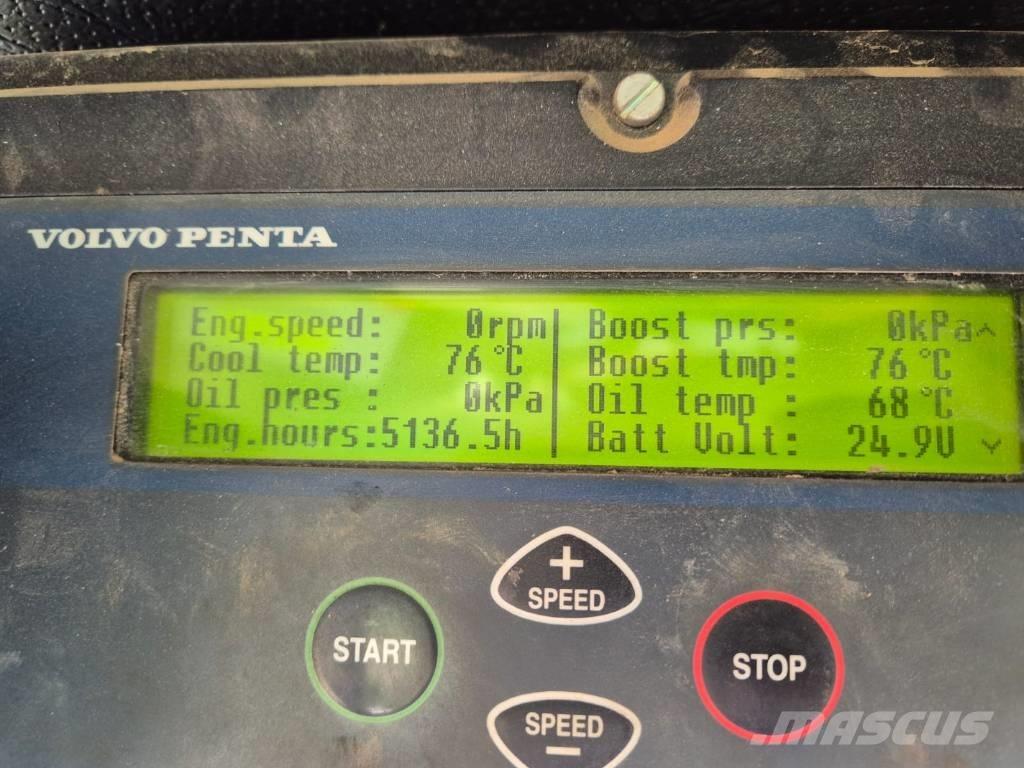 Inter-Drain 6050 HT Zanjadoras