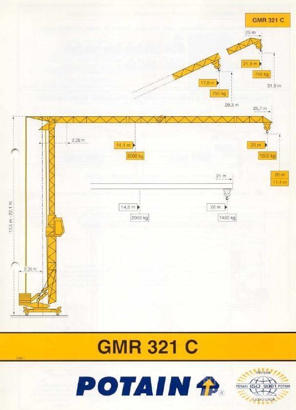 Potain 321C Grúas automontantes