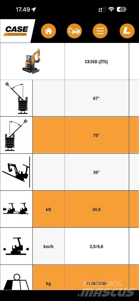 CASE CX35D Miniexcavadoras