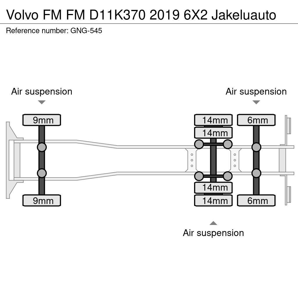 Volvo FM Camiones con temperatura controlada