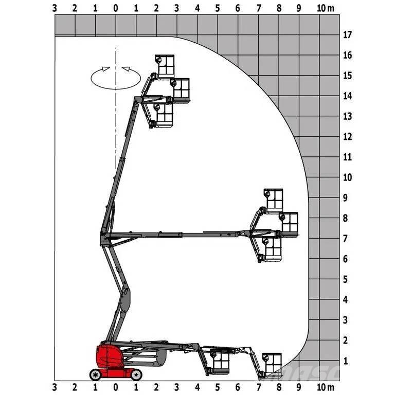 Manitou 170 AETJL Plataformas con brazo de elevación manual