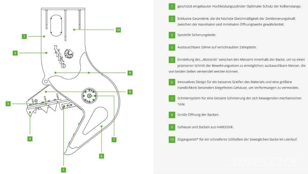 Indeco IFP 35 X Trituradoras