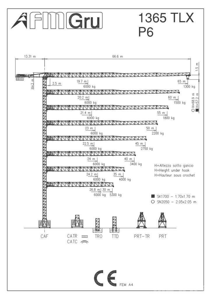 FM 1365 TLX Grúas torre