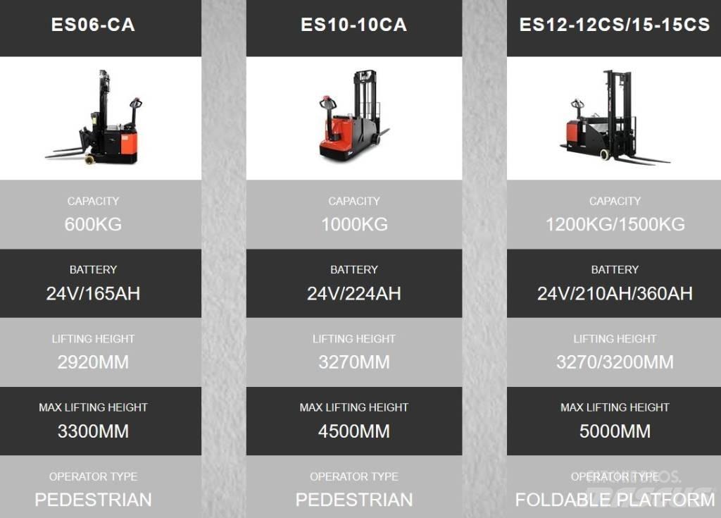 EP ES15-15CS Montacargas manual