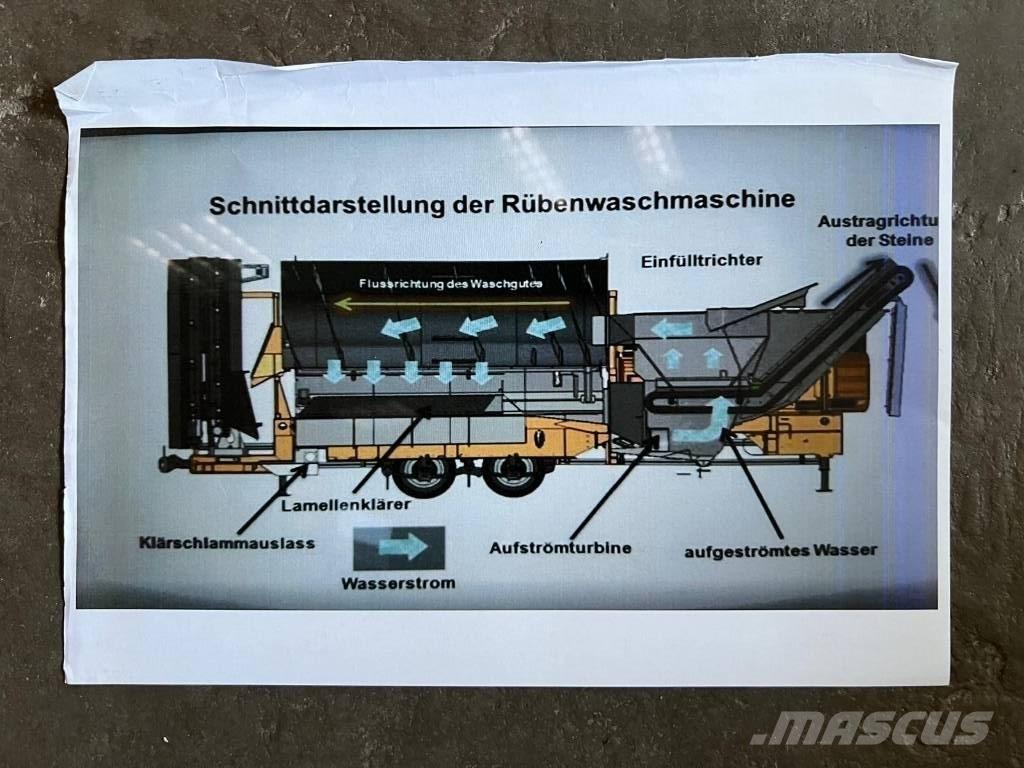 Doppstadt RW 508 Calderas y hornos de biomasa