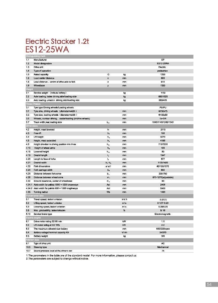 EP ES12-25WA Montacargas manual