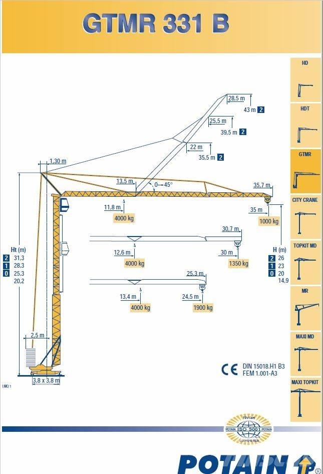 Potain 331B Grúas automontantes