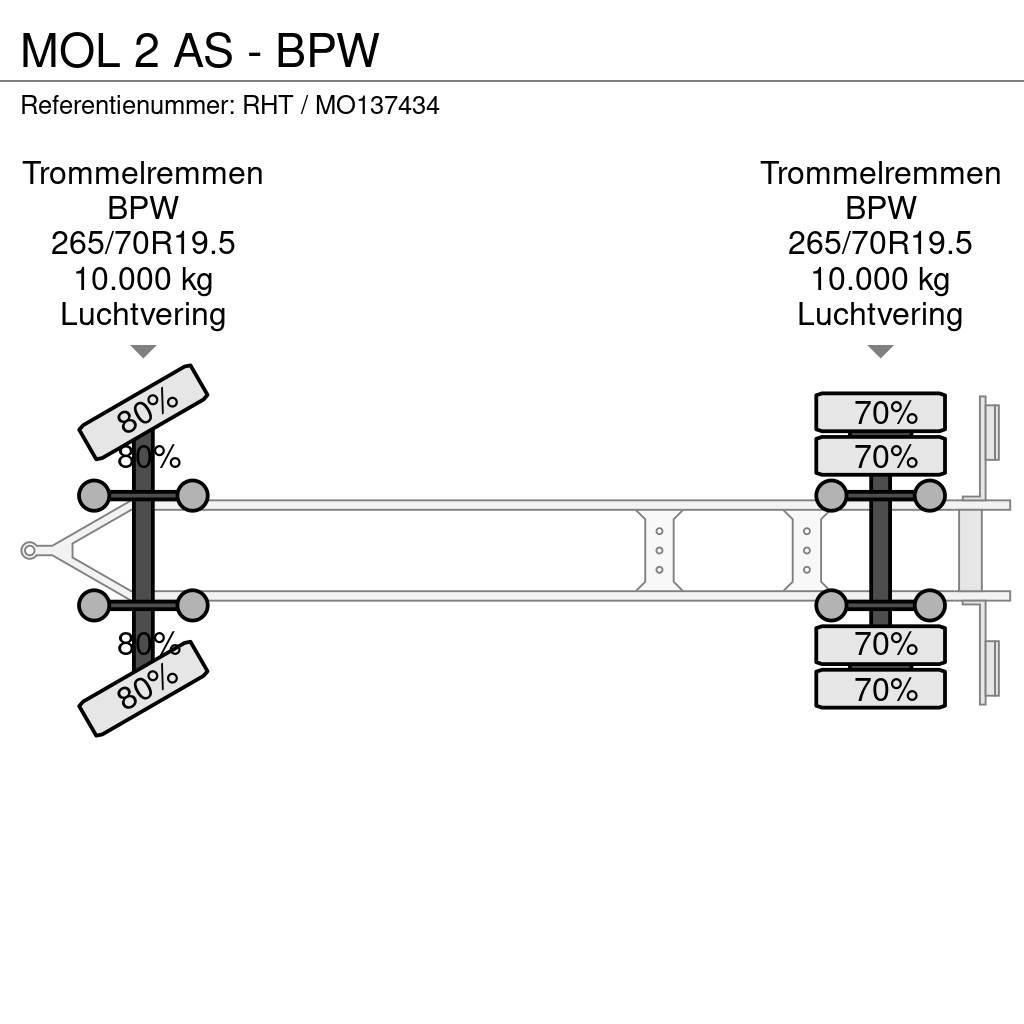 MOL 2 AS - BPW Remolques portacontenedores