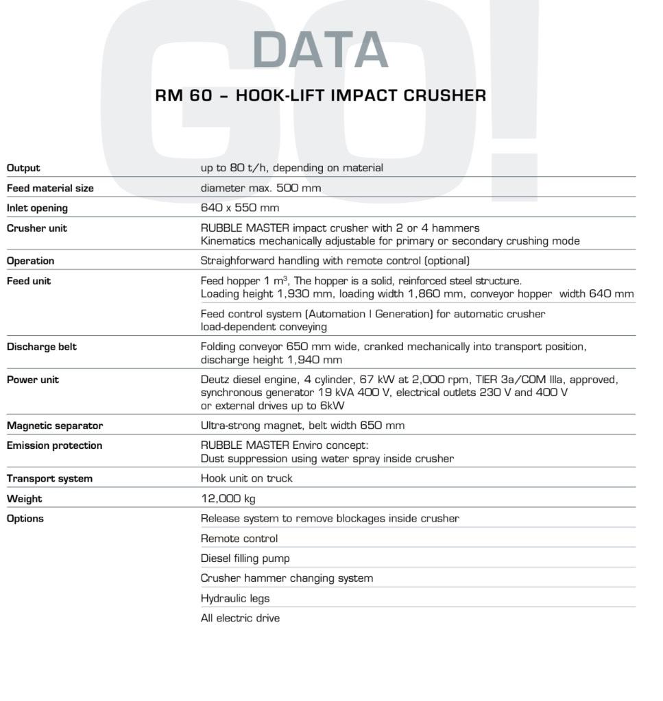 Rubble Master RM 60 Trituradoras móviles