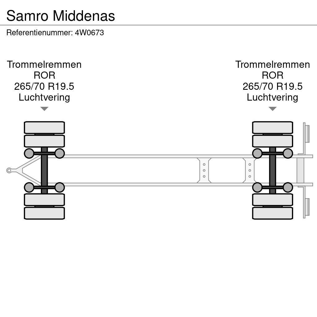 Samro Middenas Remolques de cama baja