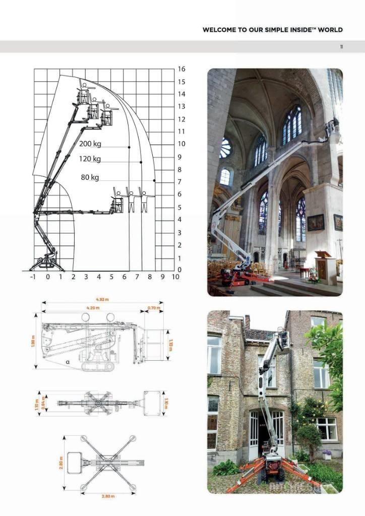 EasyLift R 160 Plataformas con brazo de elevación manual