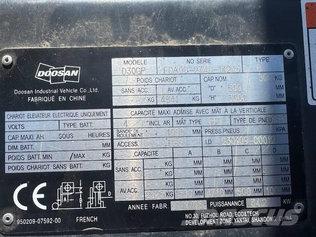 Doosan D30 Plus Camiones diesel