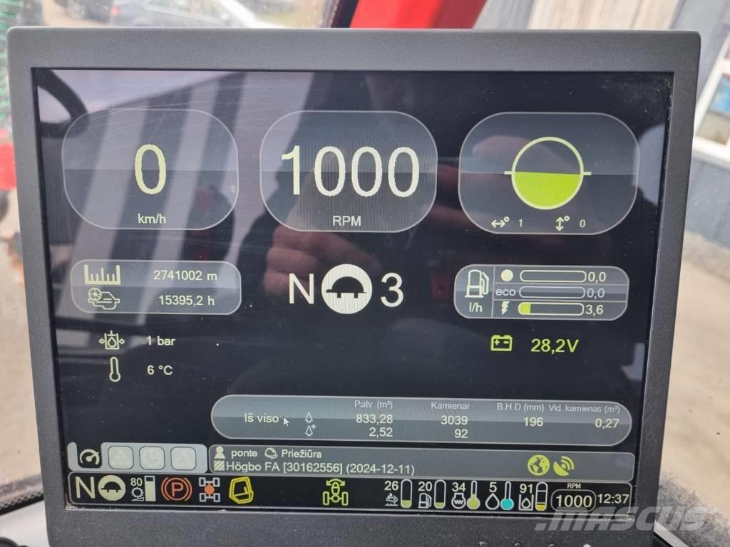 Komatsu 901 Cosechadoras