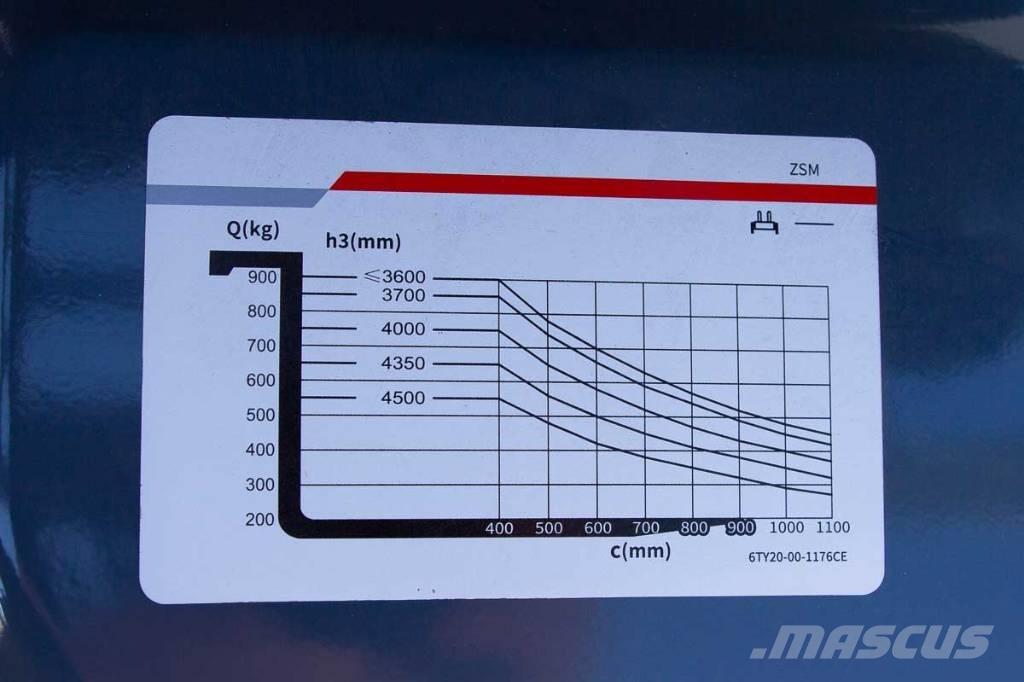 Heli CPD 12 Carretillas de horquilla eléctrica