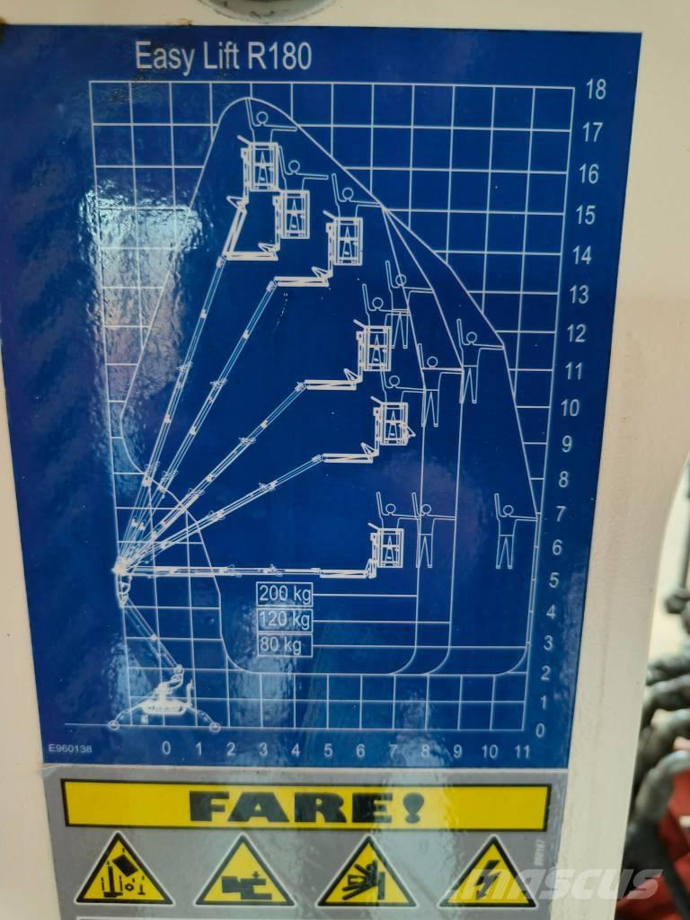 EasyLift R 180 Plataforma elevadora autopropulsada