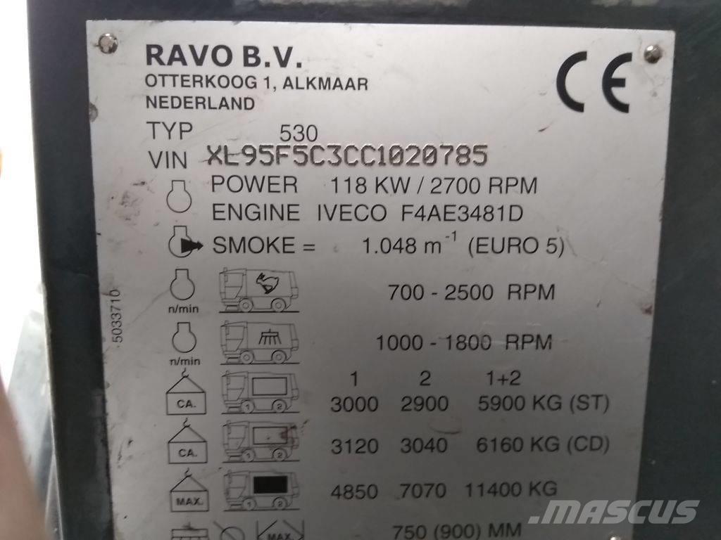 Ravo 530 CD Barredoras