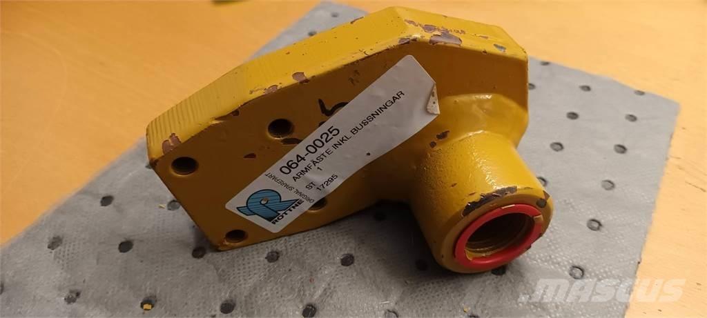 Rottne 064-0025 Cabezales cortadores