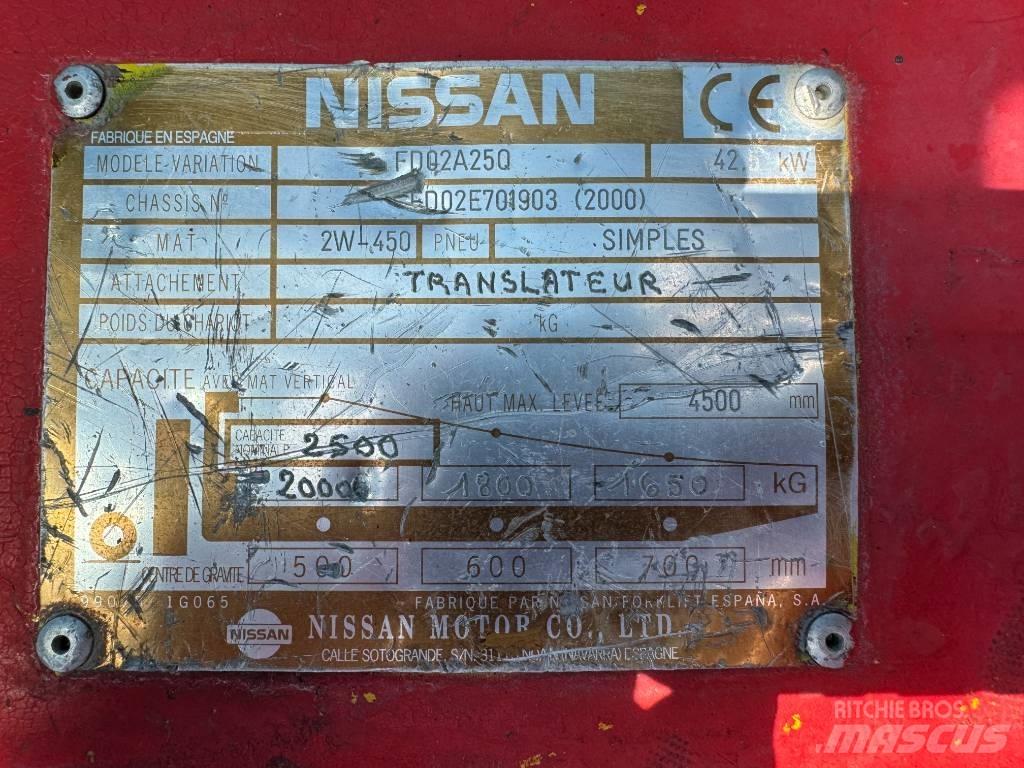 Nissan FD02A25Q Camiones diesel