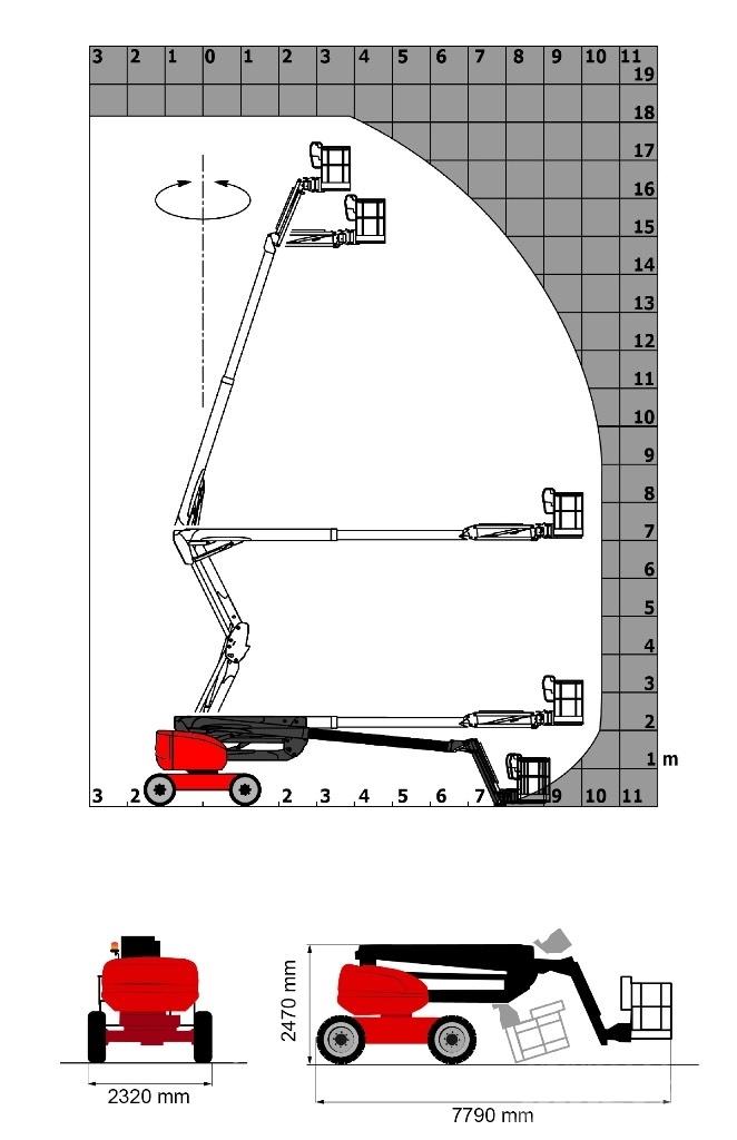 Manitou 180 ATJ Plataformas con brazo de elevación manual