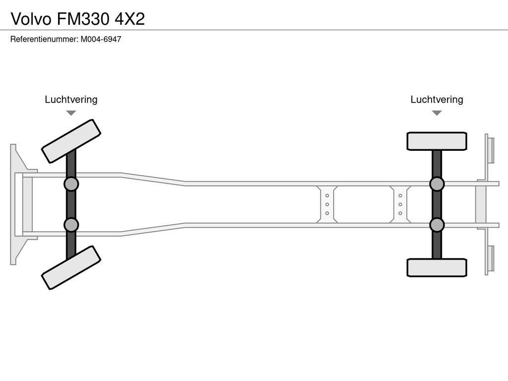 Volvo FM330 4X2 Camiones con caja de remolque
