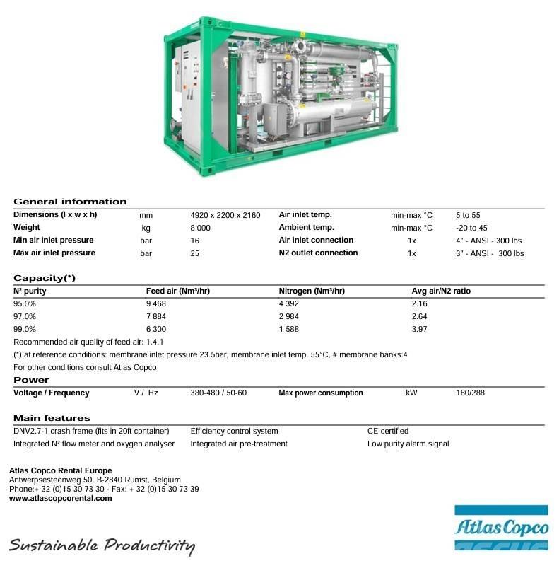 Atlas Copco NGM4400 Compresoras