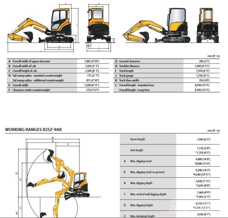 Hyundai R25-9AK Miniexcavadoras