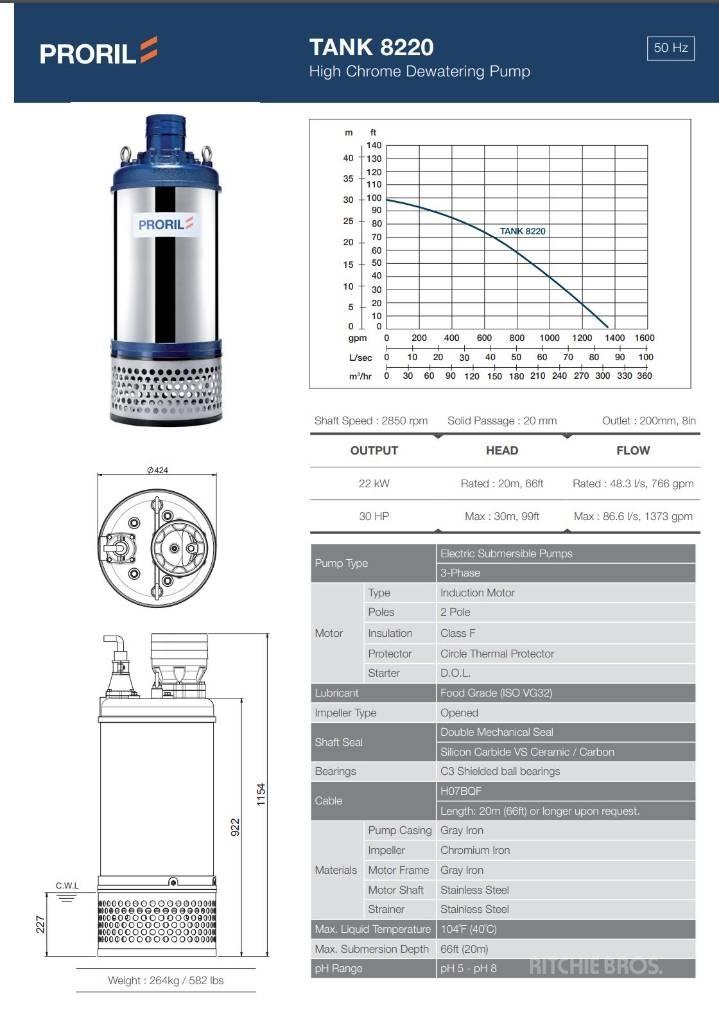  Prolir Tank 8220 Bombas de agua