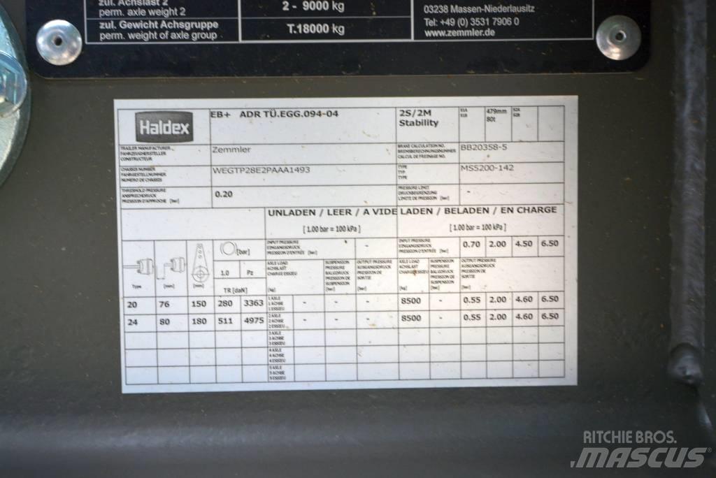 Zemmler MS 5200 Cribas